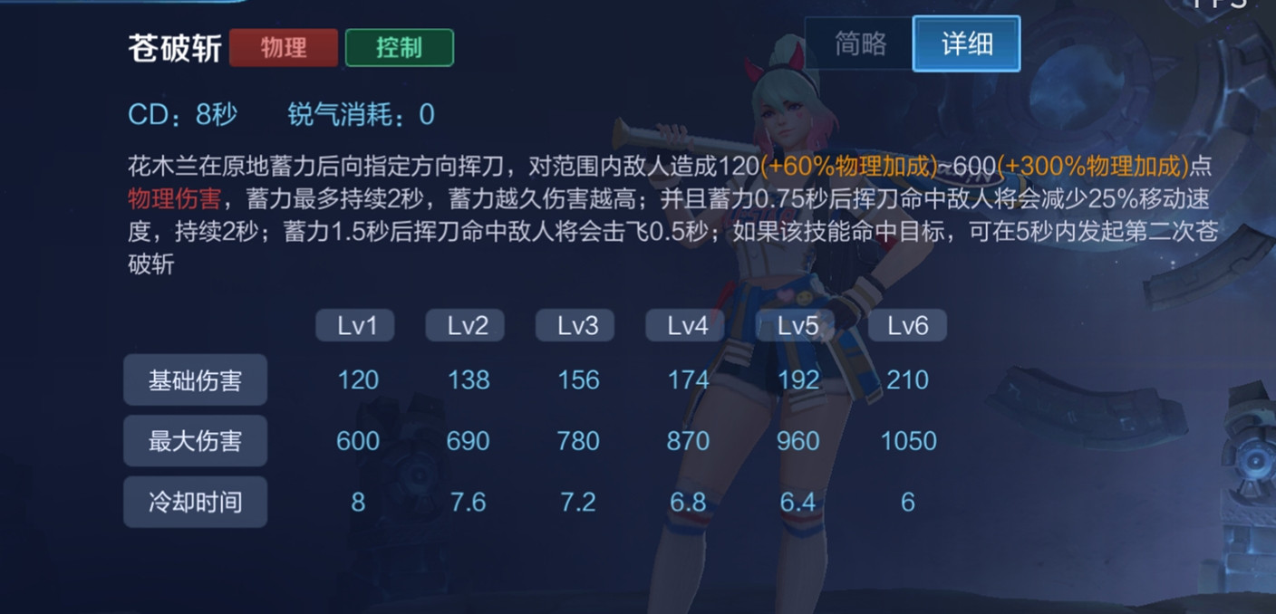 王者榮耀花木蘭最強打法，3600字全方位解讀木蘭，多動圖，速收藏