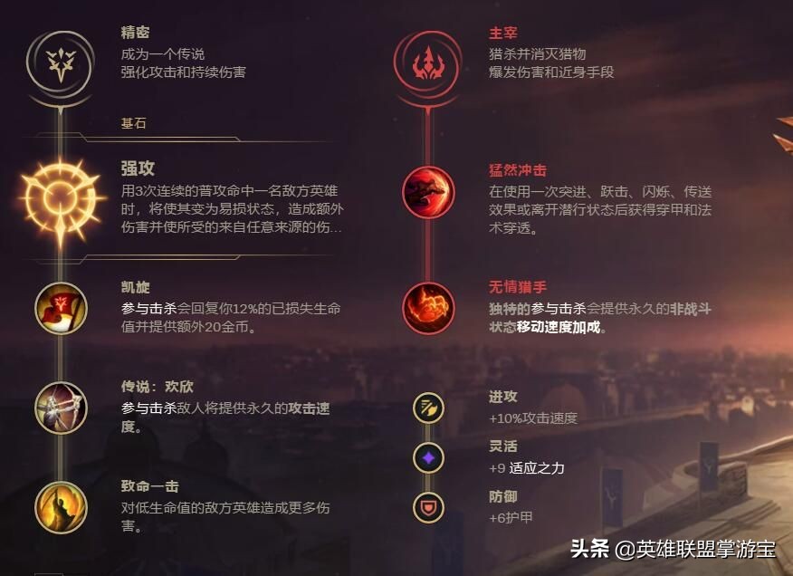 陰影中的刺客AD：LOL打野老鼠最全教學