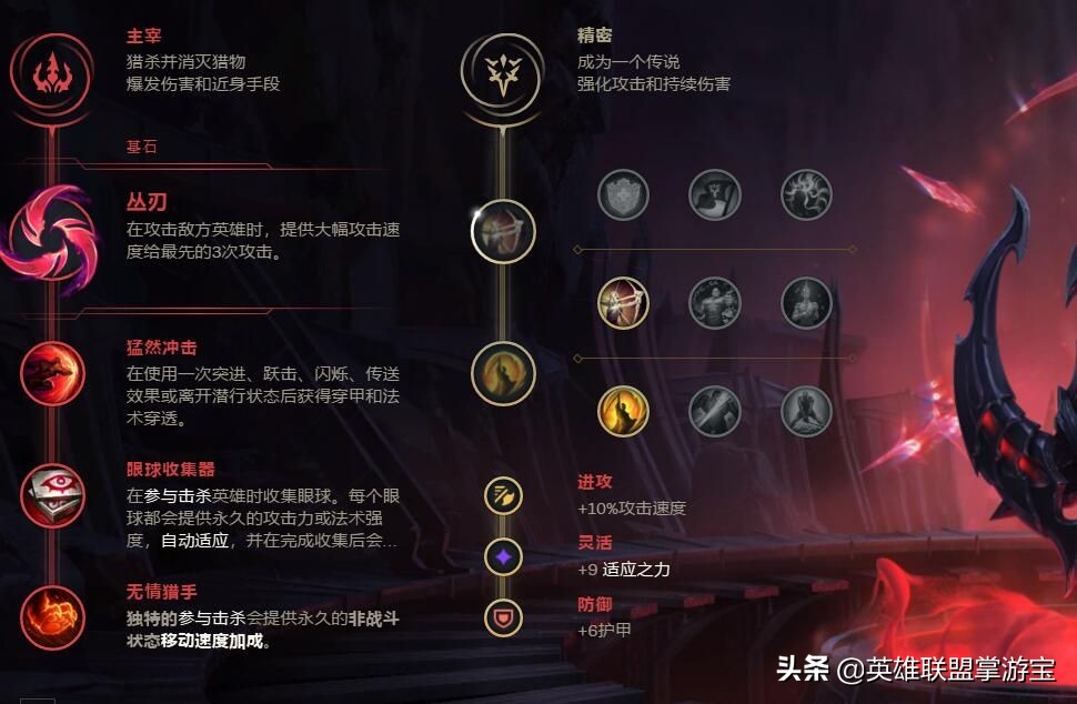 陰影中的刺客AD：LOL打野老鼠最全教學