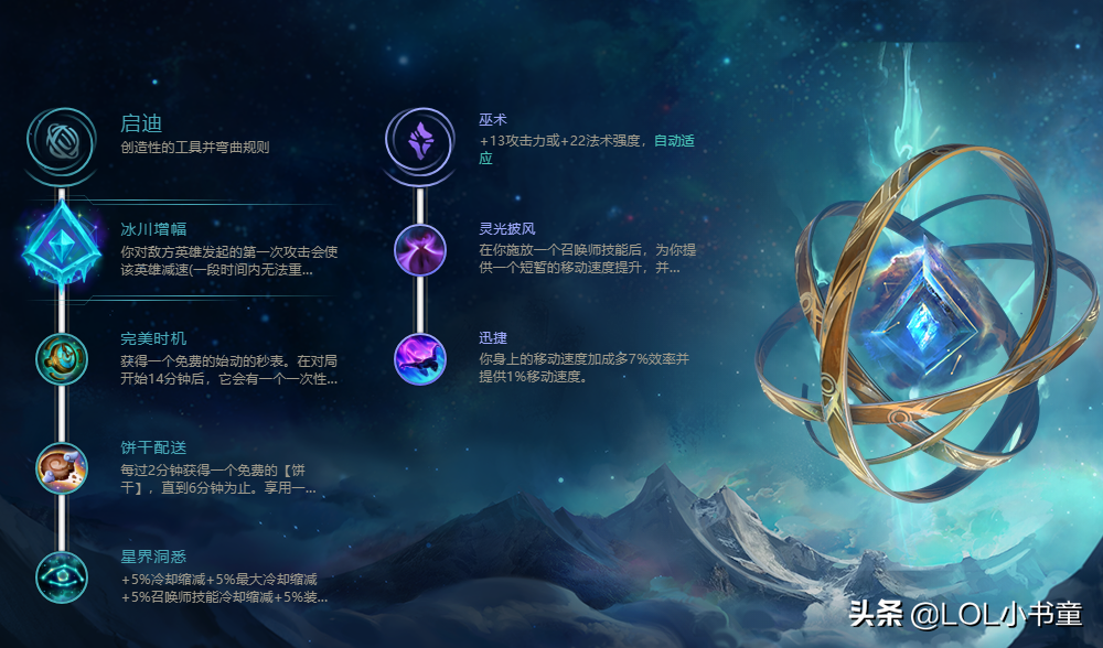 英雄聯盟：輔助位莫甘娜怎麼玩？明確這一點即可提升勝率