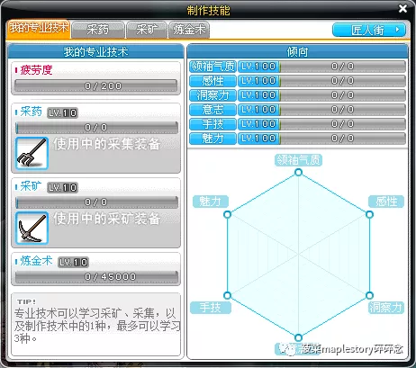 冒險島傾向系統介紹