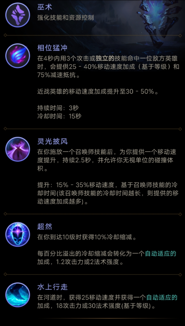 SN擊敗「黑馬」V5，打野Sofm「相位猛衝」理解出奇效，藝高人膽大
