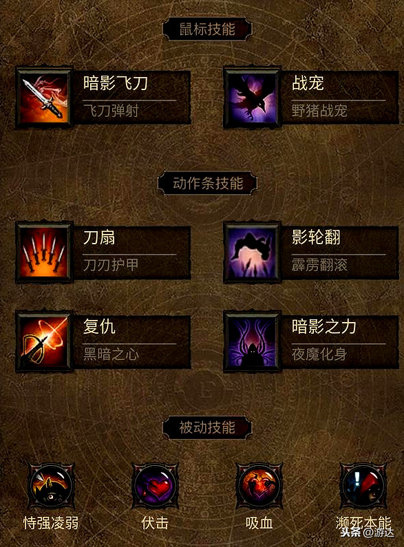 《暗黑破壞神3》：黑暗的寵兒——獵魔人「暗影三刀流」全面分析