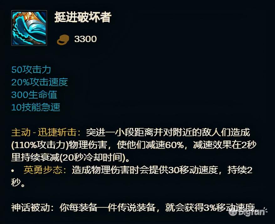 「英雄聯盟」S11全英雄神話裝備推薦，三相之力和不朽盾弓首選