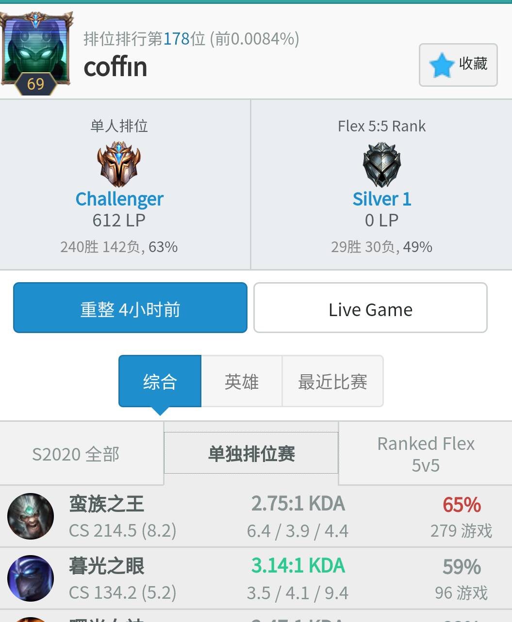 蠻王出吸藍刀加蜂刺就是「雲玩家」？韓服第一蠻王的出裝推薦