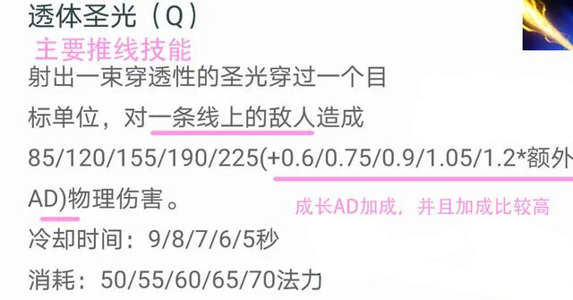 LOL：如何把盧錫安的作用發揮到最大？E技能和裝備選擇很重要