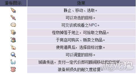晴空物語遊戲操作全面介紹 新手必看指南教學