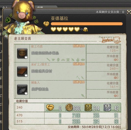 FF14：5.0生產採集職業如何賺錢？