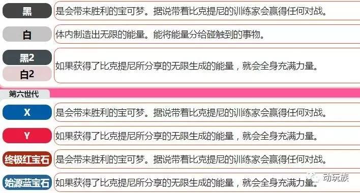 精靈寶可夢圖鑑第71期——搜神記（35）比克提尼
