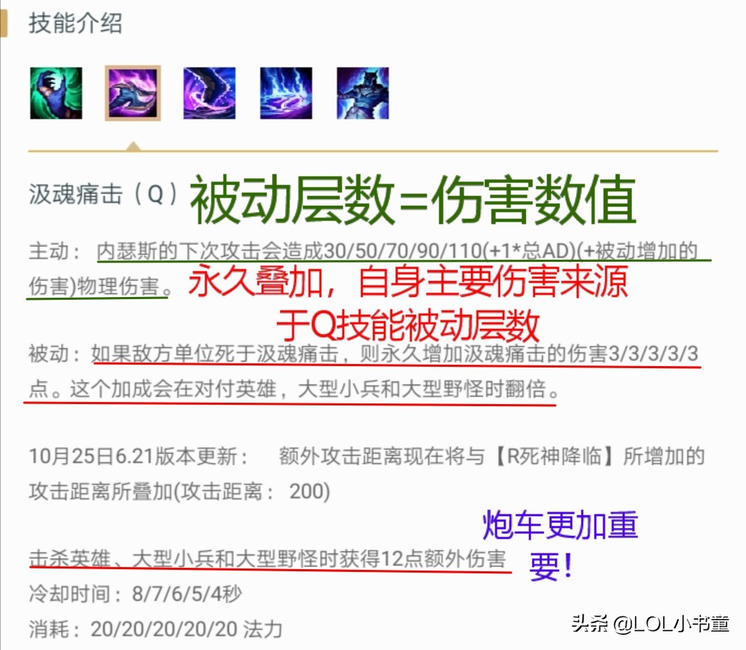 英雄聯盟：黑店百地高勝率狗頭玩法解析，發育制勝的典型代表！