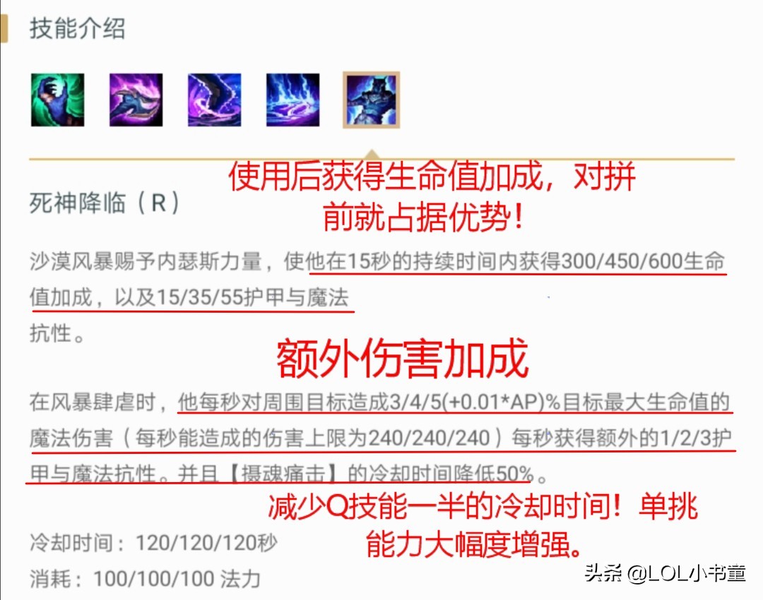 英雄聯盟：黑店百地高勝率狗頭玩法解析，發育制勝的典型代表！