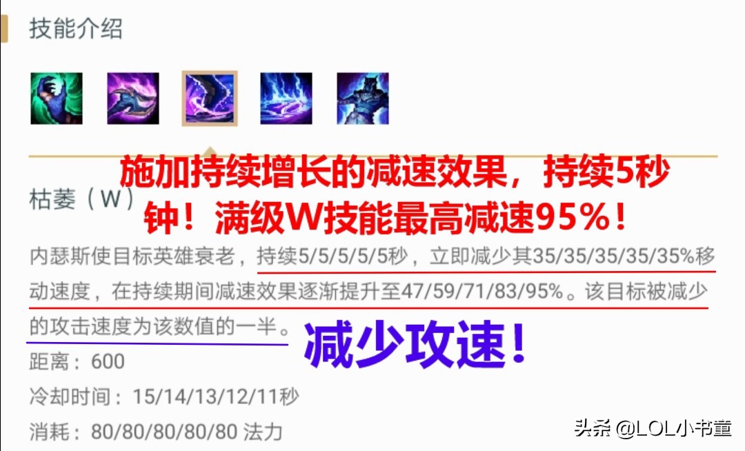 英雄聯盟：黑店百地高勝率狗頭玩法解析，發育制勝的典型代表！