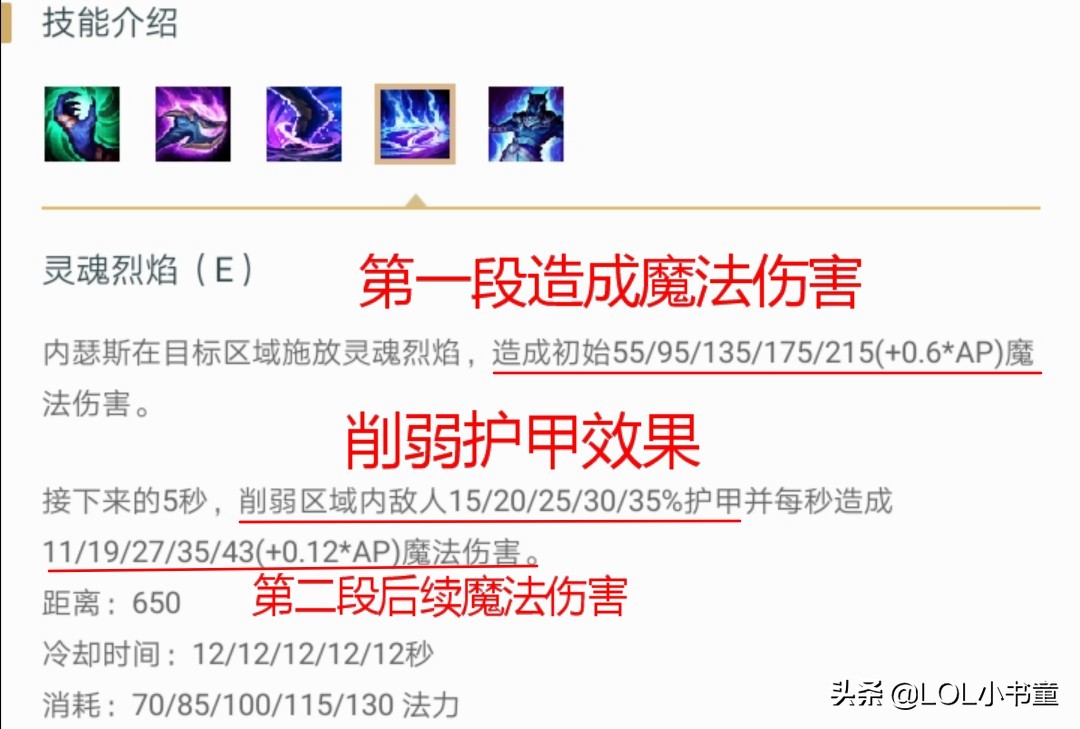 英雄聯盟：黑店百地高勝率狗頭玩法解析，發育制勝的典型代表！