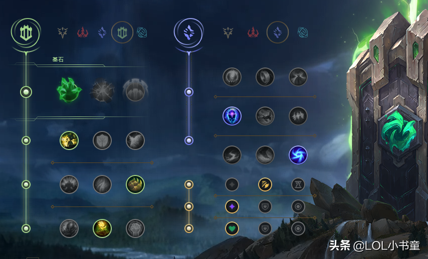 英雄聯盟：黑店百地高勝率狗頭玩法解析，發育制勝的典型代表！
