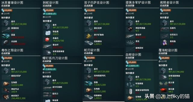 星際戰甲：這些武器一定要留著，否則你會後悔的