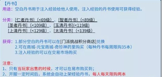 我倩女幽魂手游收入過萬的詳細攻略！