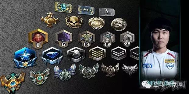 Dota2QO談Dota2天梯制度 加入分級制度會更好
