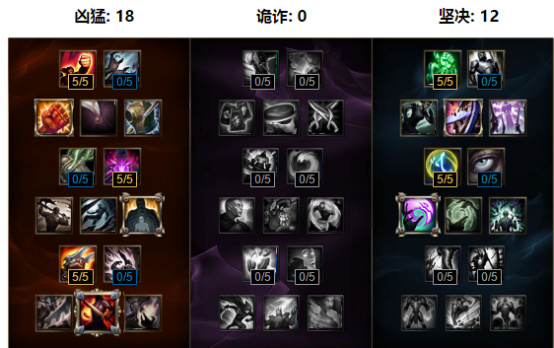 LOL卡牌AP最厲害？羊刀AD卡牌教你做人