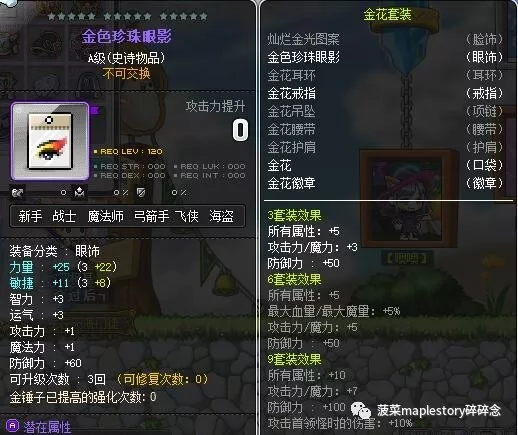 冒險島裝備推薦（主流篇）