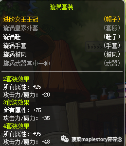 冒險島裝備推薦（主流篇）