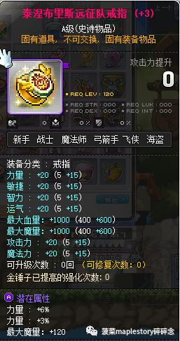 冒險島裝備推薦（主流篇）