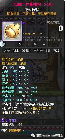 冒險島裝備推薦（主流篇）