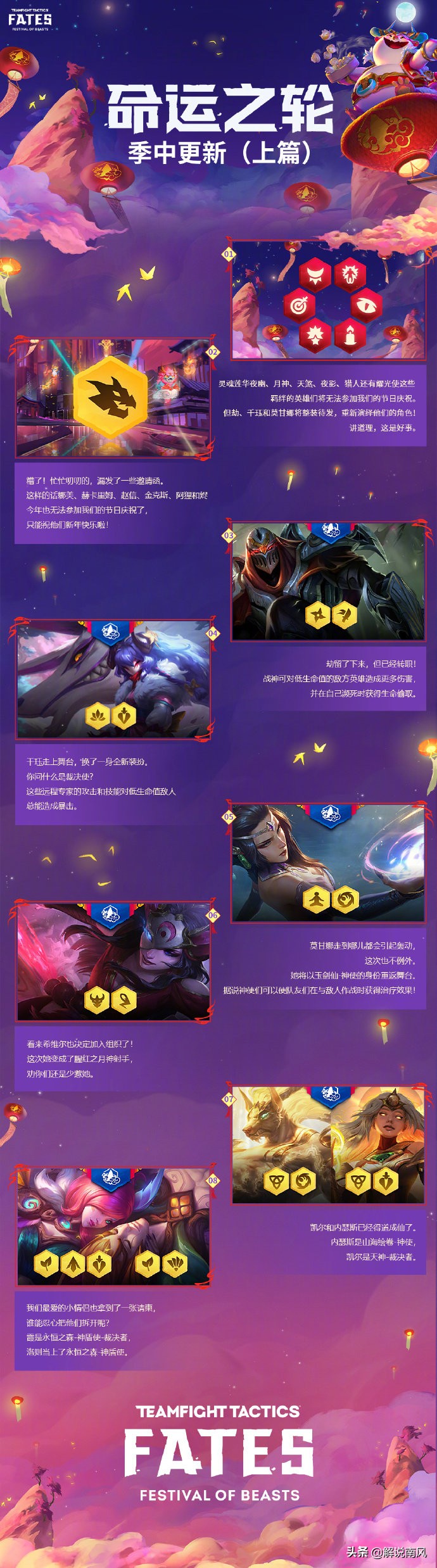 2021LPL春季賽賽程公布！微博之夜Uzi排名第五