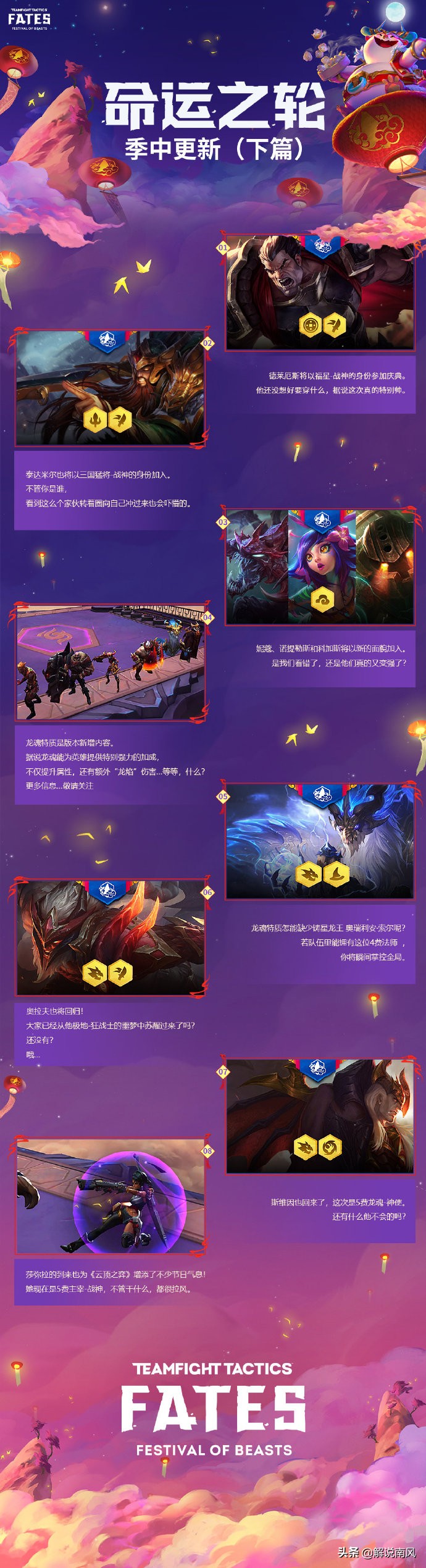 2021LPL春季賽賽程公布！微博之夜Uzi排名第五