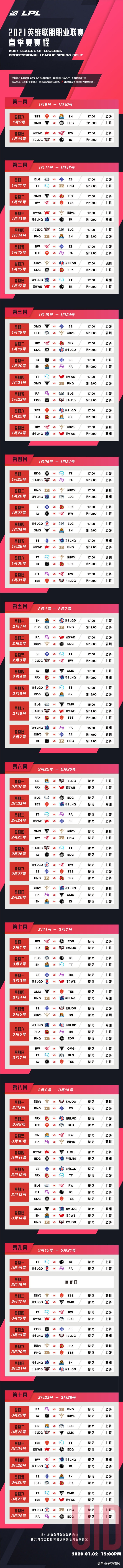 2021LPL春季賽賽程公布！微博之夜Uzi排名第五
