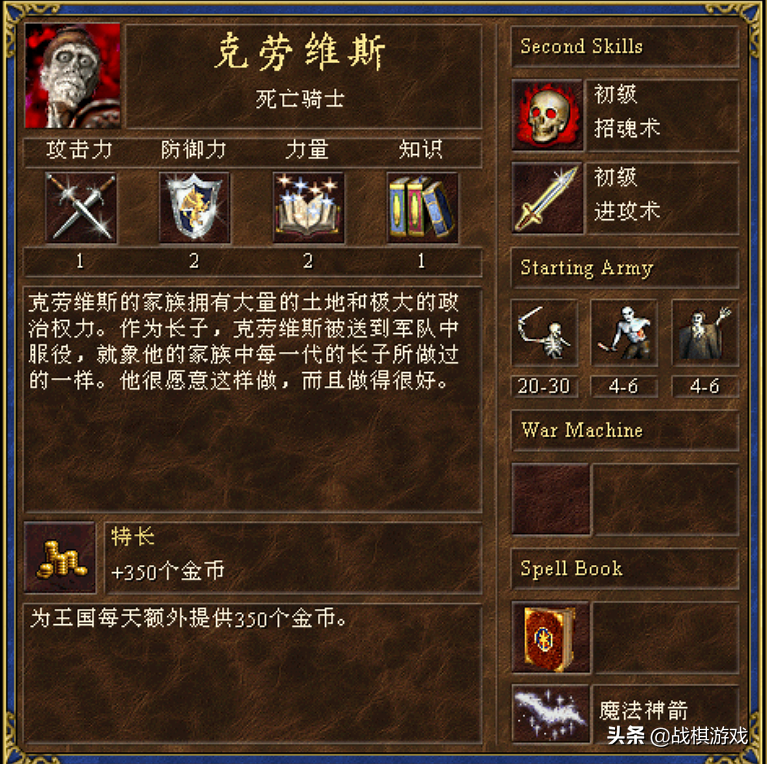 英雄無敵3英雄特長最強一覽