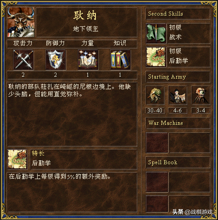 英雄無敵3英雄特長最強一覽