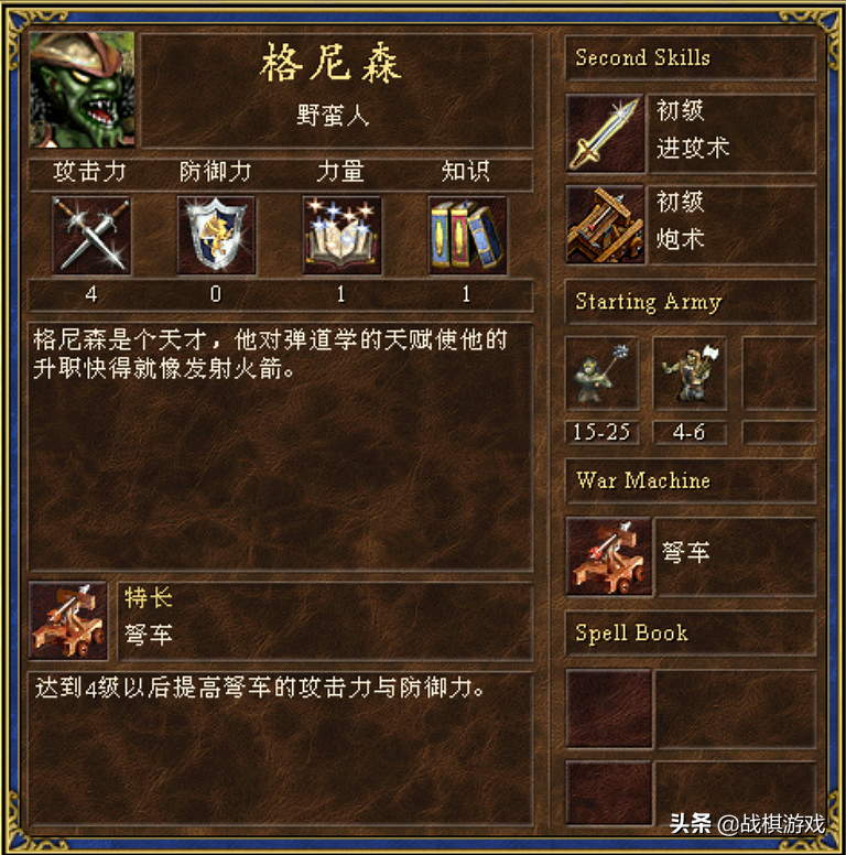 英雄無敵3英雄特長最強一覽