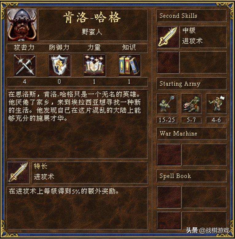 英雄無敵3英雄特長最強一覽