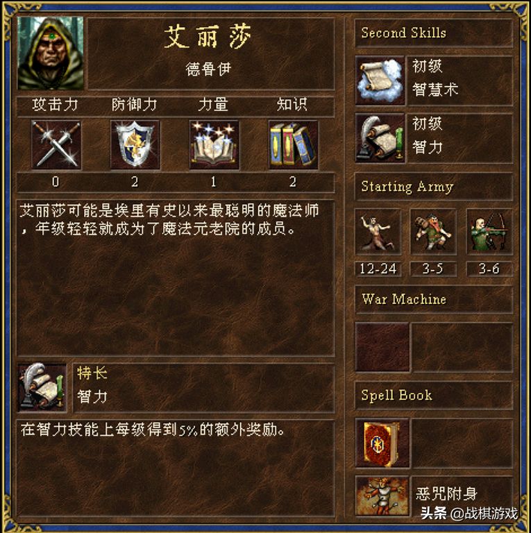 英雄無敵3英雄特長最強一覽