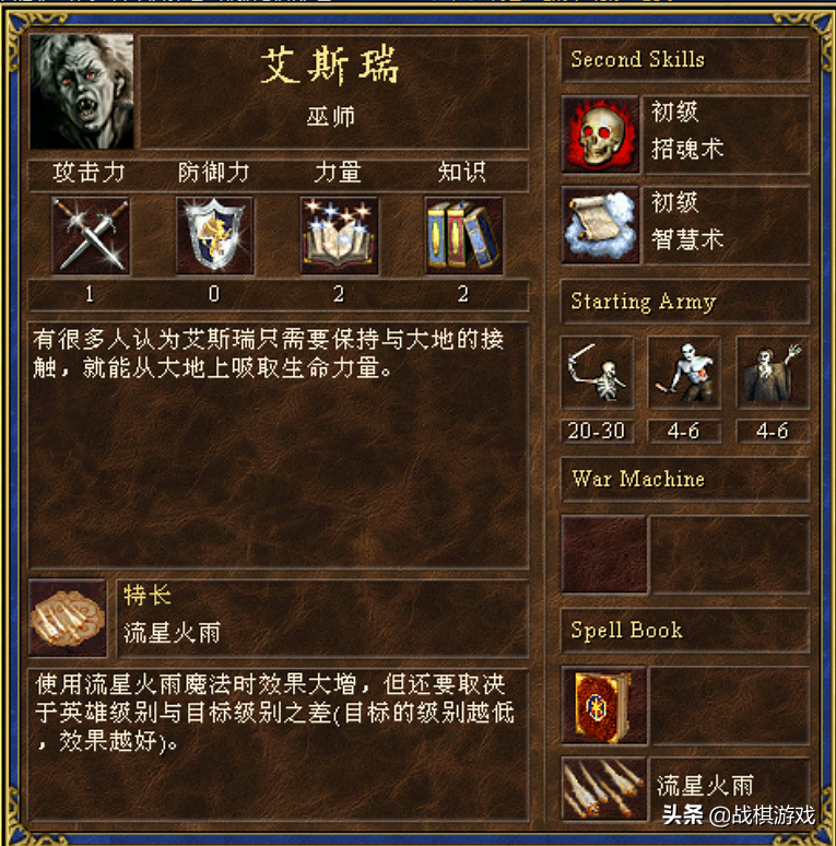 英雄無敵3英雄特長最強一覽