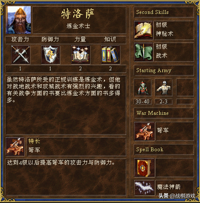英雄無敵3英雄特長最強一覽
