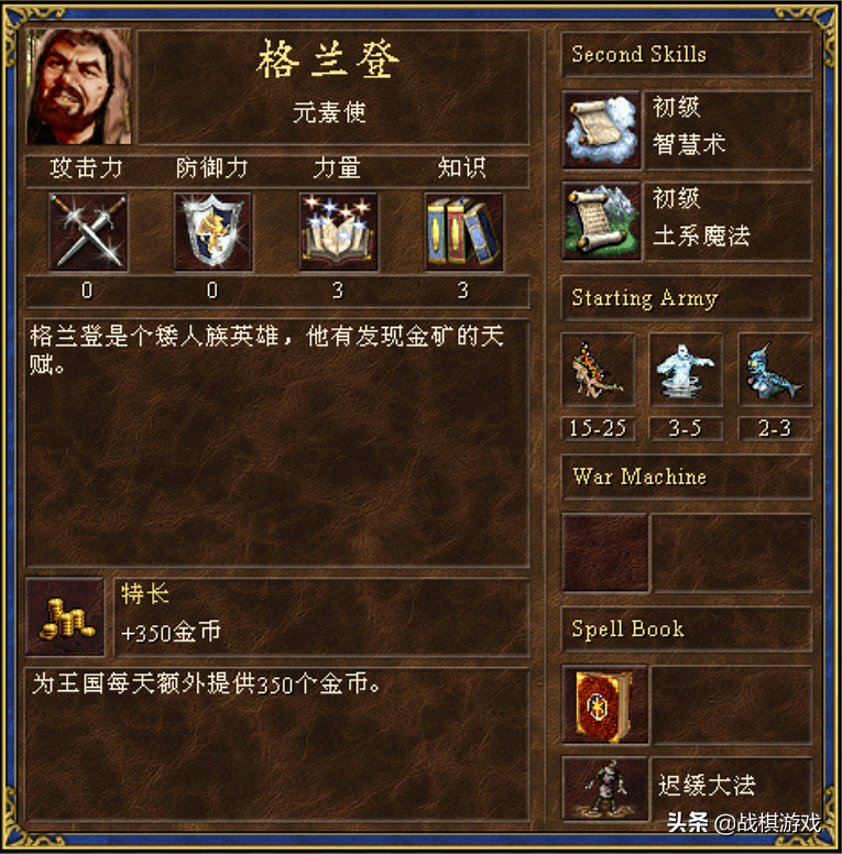 英雄無敵3英雄特長最強一覽
