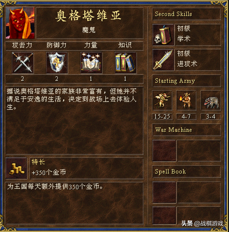 英雄無敵3英雄特長最強一覽