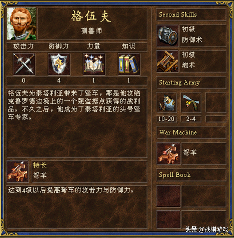 英雄無敵3英雄特長最強一覽