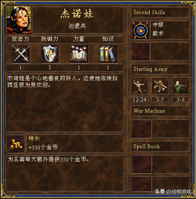 英雄無敵3英雄特長最強一覽