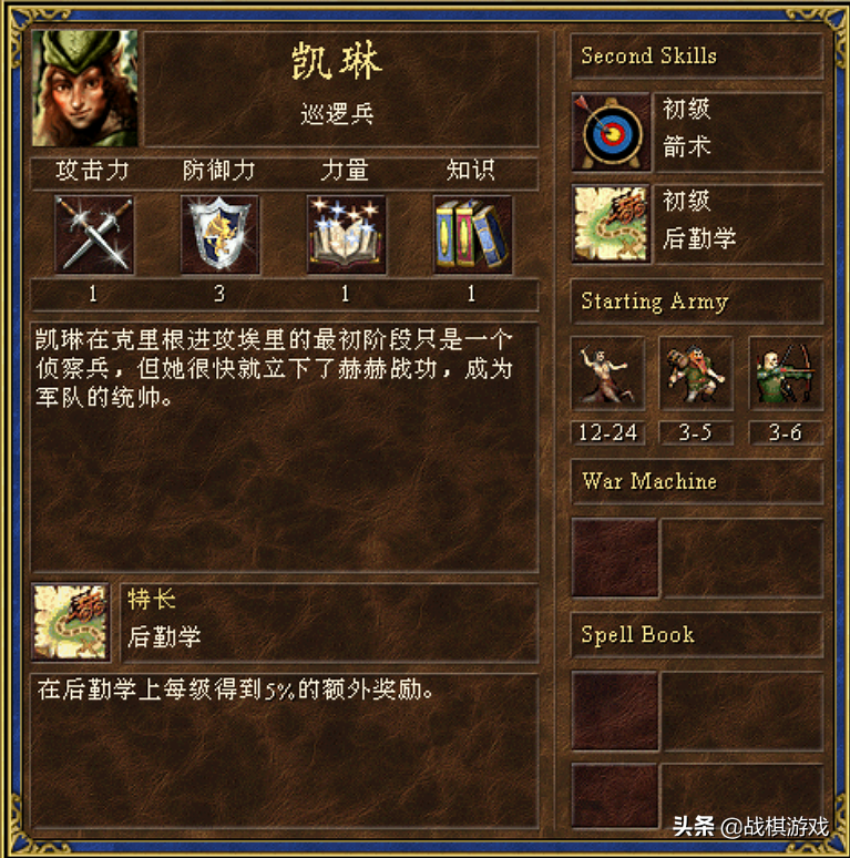 英雄無敵3英雄特長最強一覽