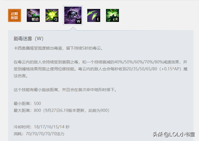 LOL：移速流上單蛇女玩法解析，利用風箏能力取勝的上單代表