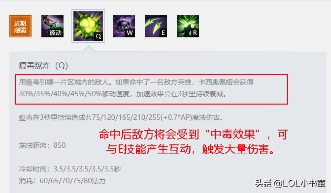 LOL：移速流上單蛇女玩法解析，利用風箏能力取勝的上單代表