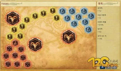 lols6亞索5.22版天賦符文怎麼加點 lols6疾風劍豪符文天賦攻略
