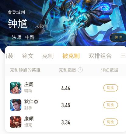 王者榮耀：最百搭的輔助，不管什麼陣容，會玩比C位還厲害