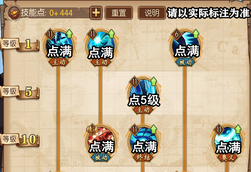 航海王燃燒意志：100級山治技能加點，初期的輸出小王子