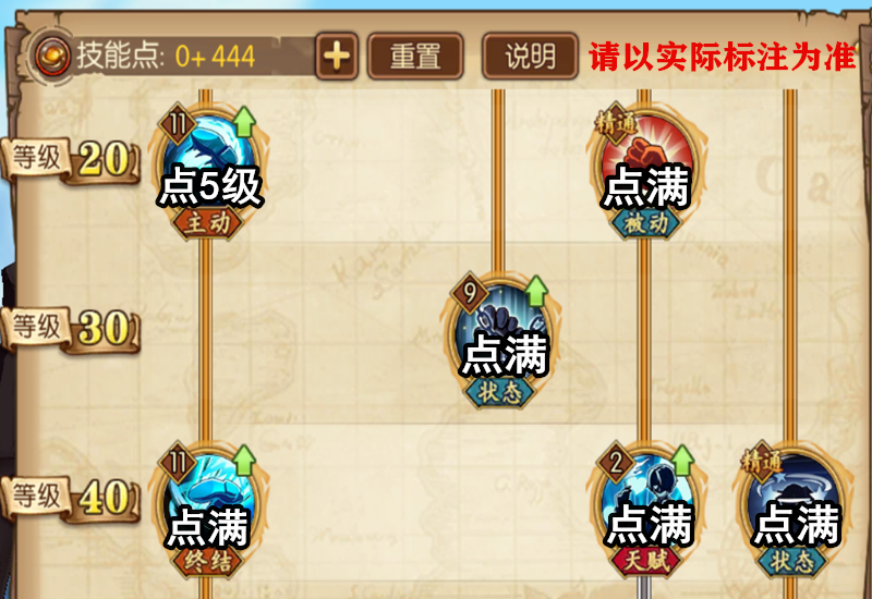 航海王燃燒意志：100級山治技能加點，初期的輸出小王子
