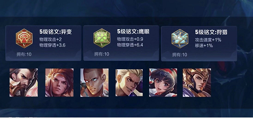 王者必備銘文詳解百穿銘文