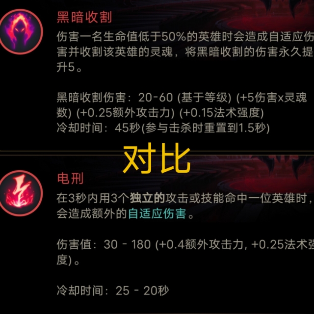 英雄聯盟:全能石艾克優缺點詳細介紹，對比黑暗收割誰是最佳符文