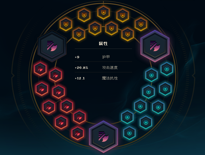 亚索进阶手册！符文天赋篇